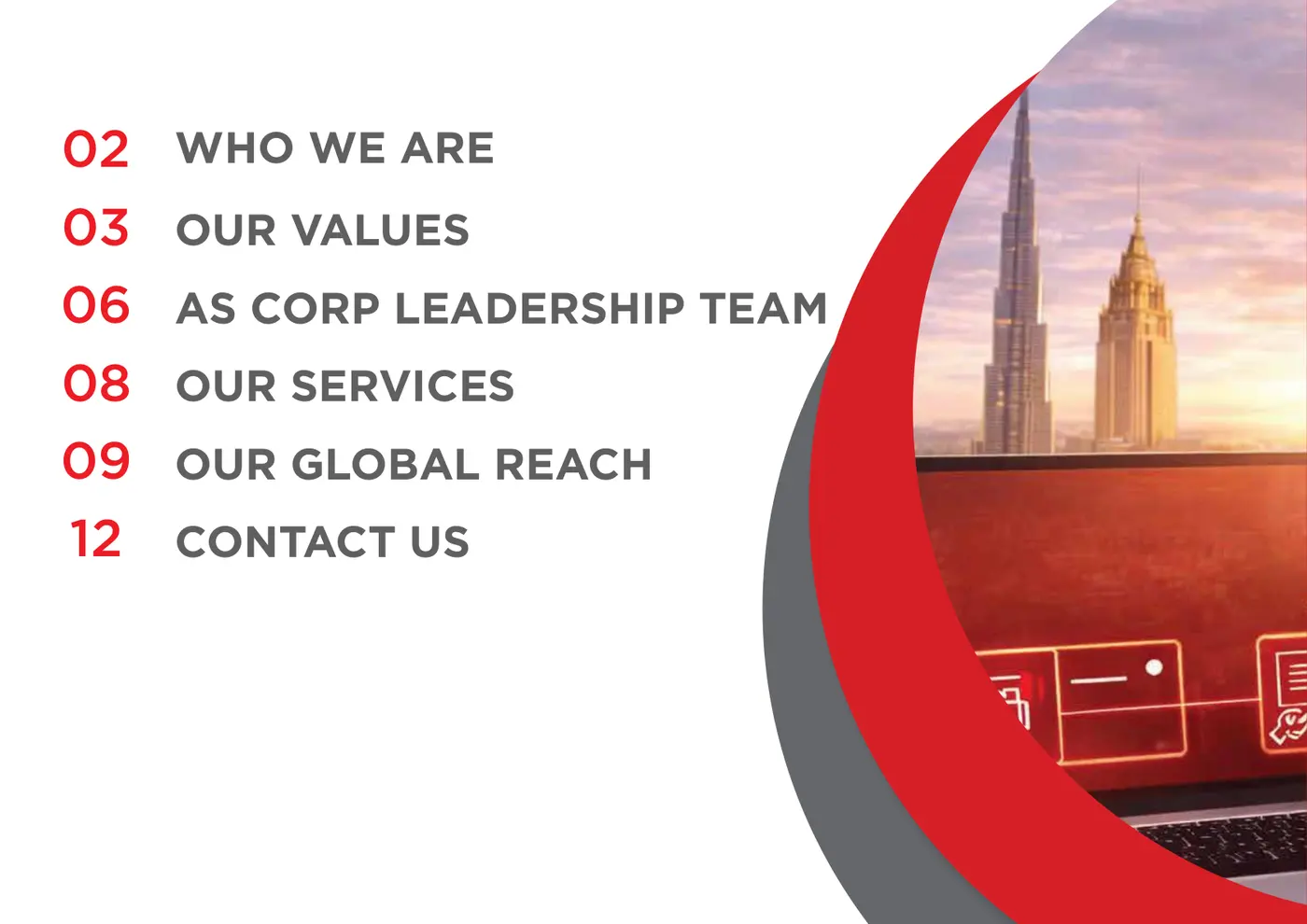 AS Corp company profile — page 2