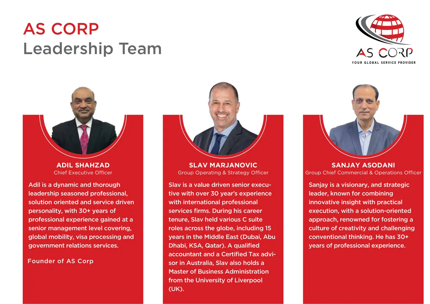 AS Corp company profile — page 6