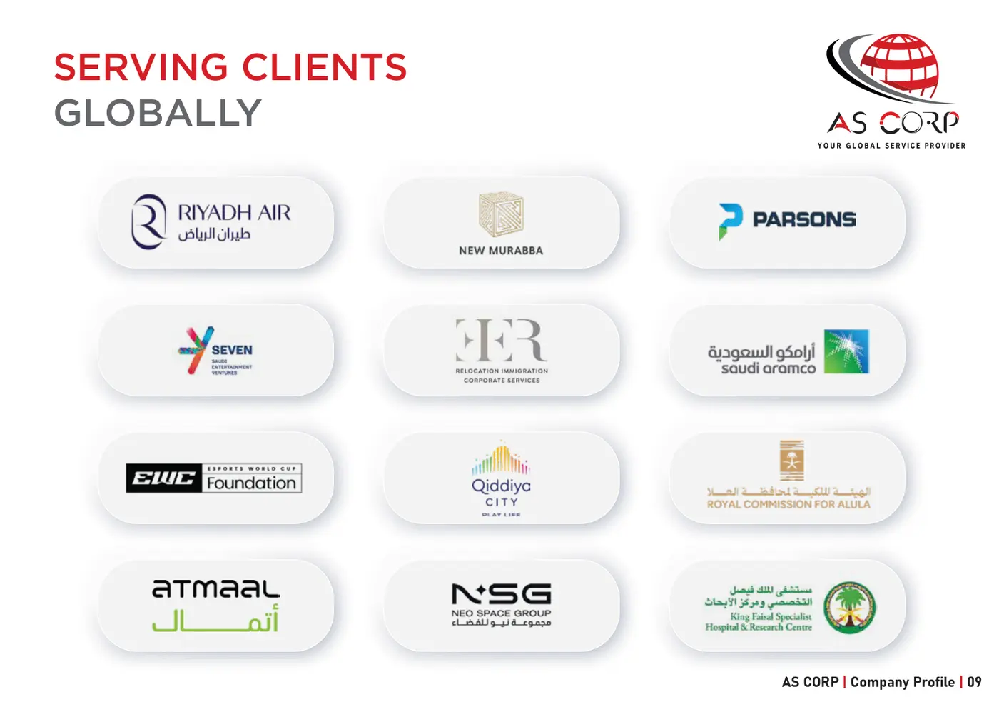 AS Corp company profile — page 10