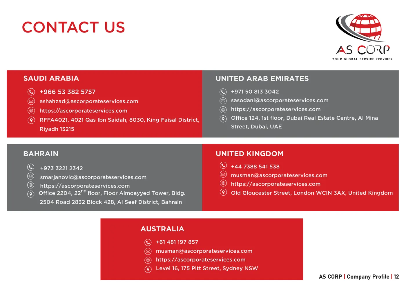 AS Corp company profile — page 13